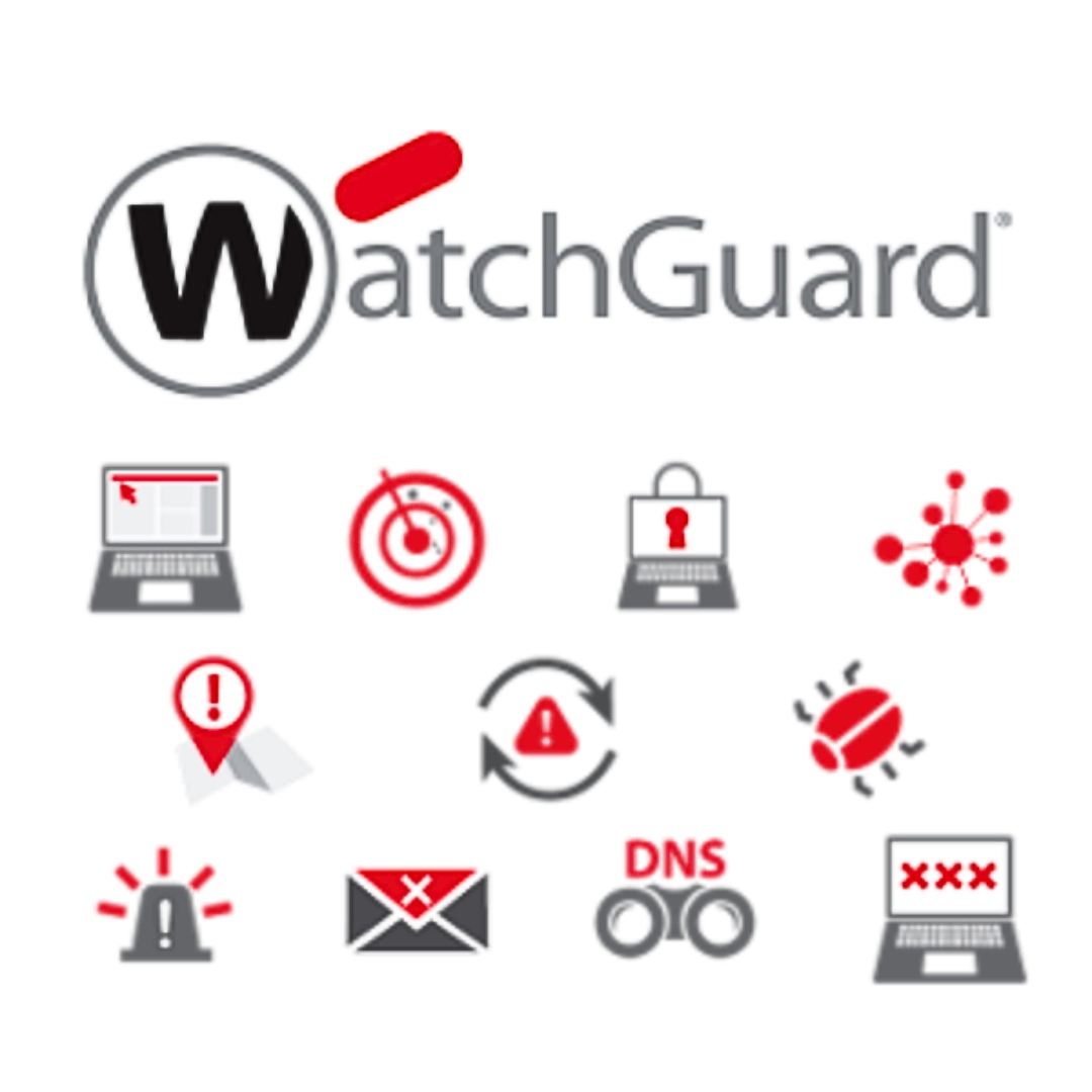 Ciberseguridad Total Security watchguard solución