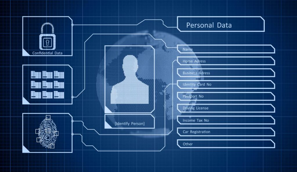 Día de la Protección de Datos